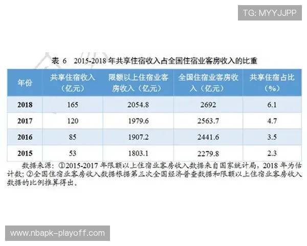 皇冠买球用户实战经验分享帮助新手快速入门并实现稳定盈利目标